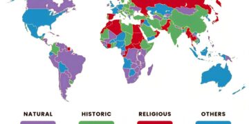 Top Touristic Attraction by Country