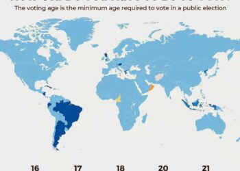 Voting Ages Around the World