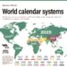 World Calendar Systems  

Pc: X/xruiztru