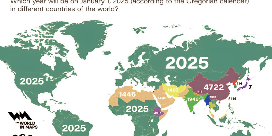 World Calendar Systems