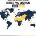World Map of Bible vs Quran Searches
