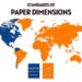 World Map of Paper Standards