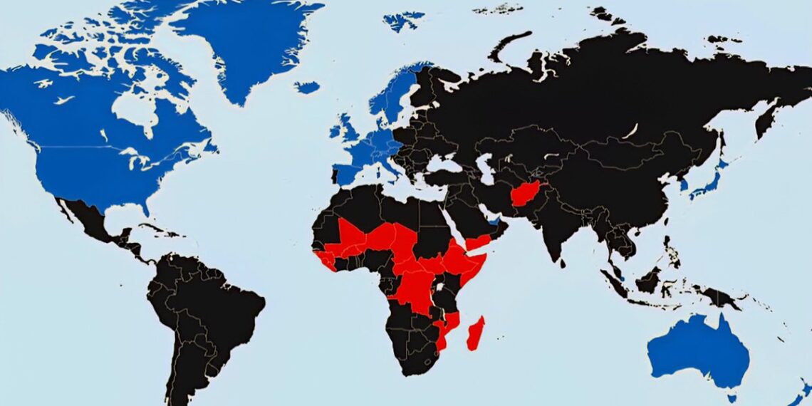 Most vs Least Developed Countries in the World