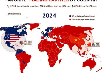 USA or China: World’s Top Trading Partner in 2024