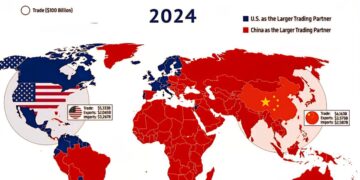 USA or China: World’s Top Trading Partner in 2024