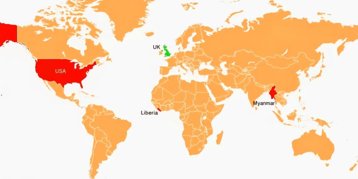 World Units: Metric vs Imperial