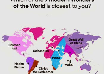 Your Nearest Modern Wonder