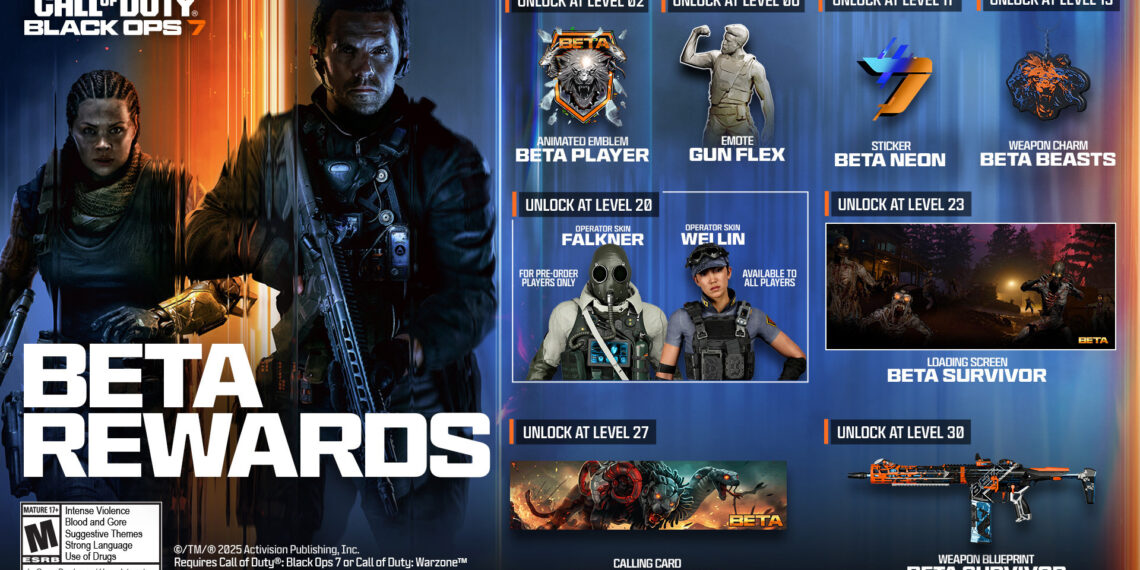 Exclusive Rewards for Black Ops 7 Beta Participants