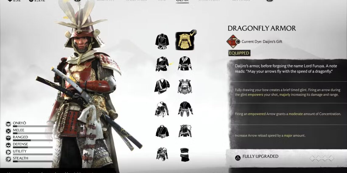 All Armor Sets: Locations and Details