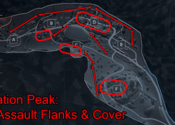 Class-by-Class Tactics for Victory on Liberation Peak