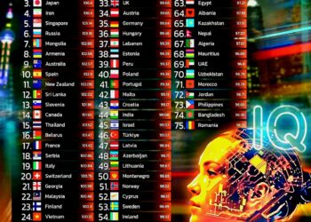 Top 75 Countries by Average IQ in 2025