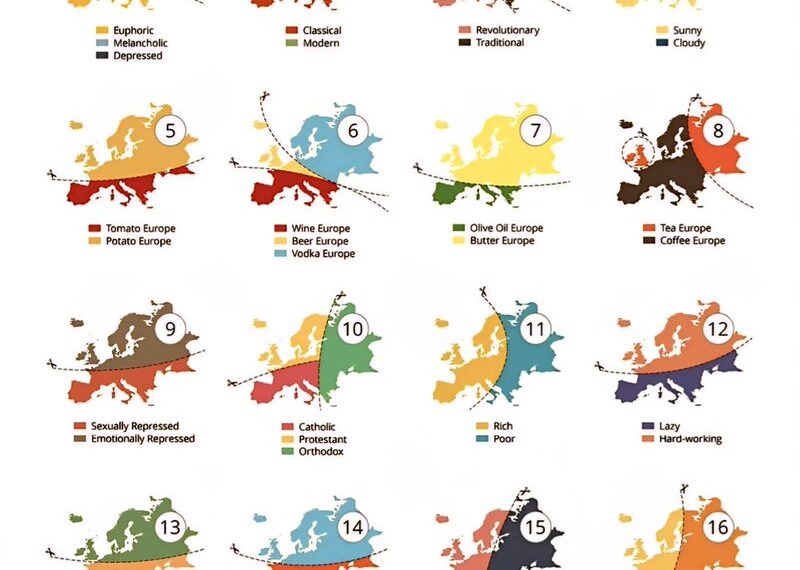 20 Ways to Break Europe