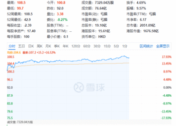 2AB980A0B0BE633E671AA4AADEDCC1A30B4AF36C size66 w685 h680.png