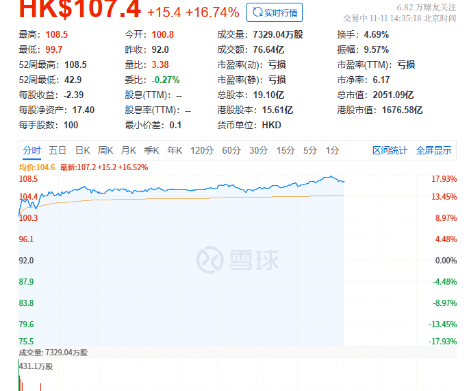 2AB980A0B0BE633E671AA4AADEDCC1A30B4AF36C size66 w685 h680.png