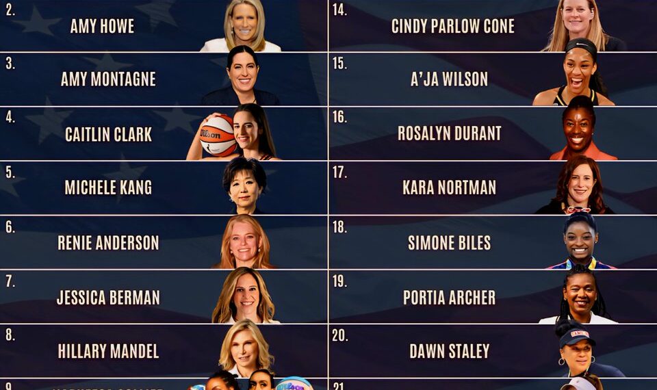 America's Most Powerful Women in Sports