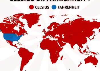 Celsius or Fahrenheit World Choice