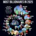 Cities with the Most Billionaires in 2025
