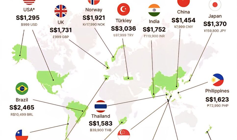 Cost of IPhone Air Around the World