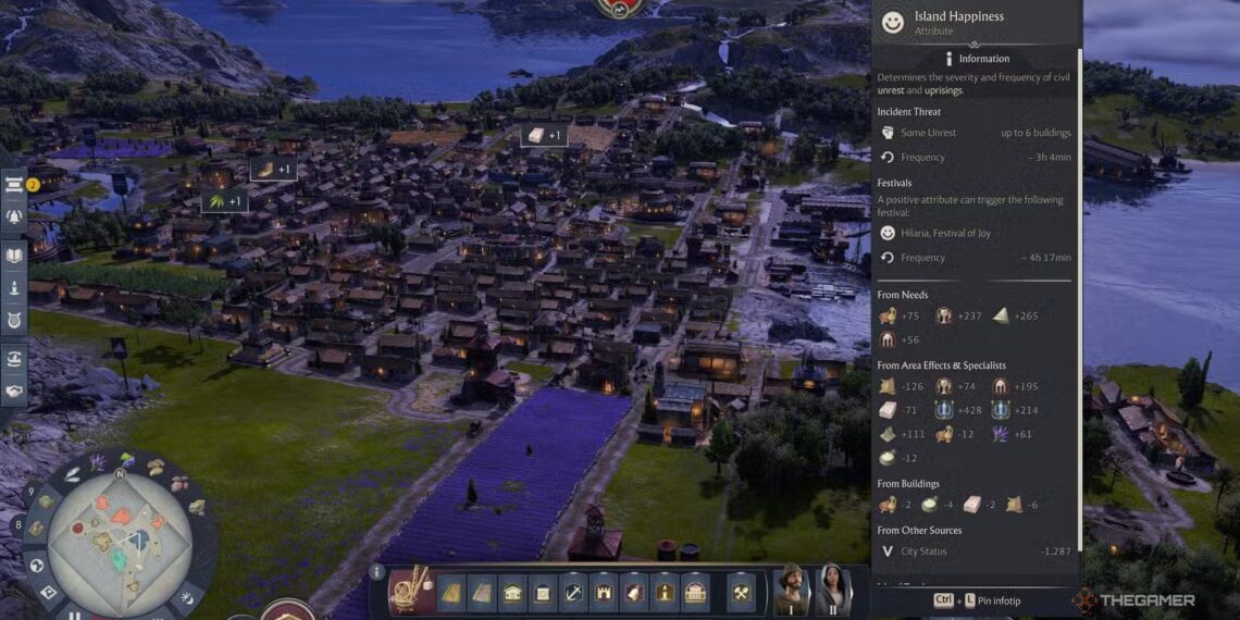 Enhancing Health & Happiness in Anno 117: Completing & Solving Tips