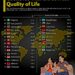 Top 25 Countries with the Lowest Quality of Life