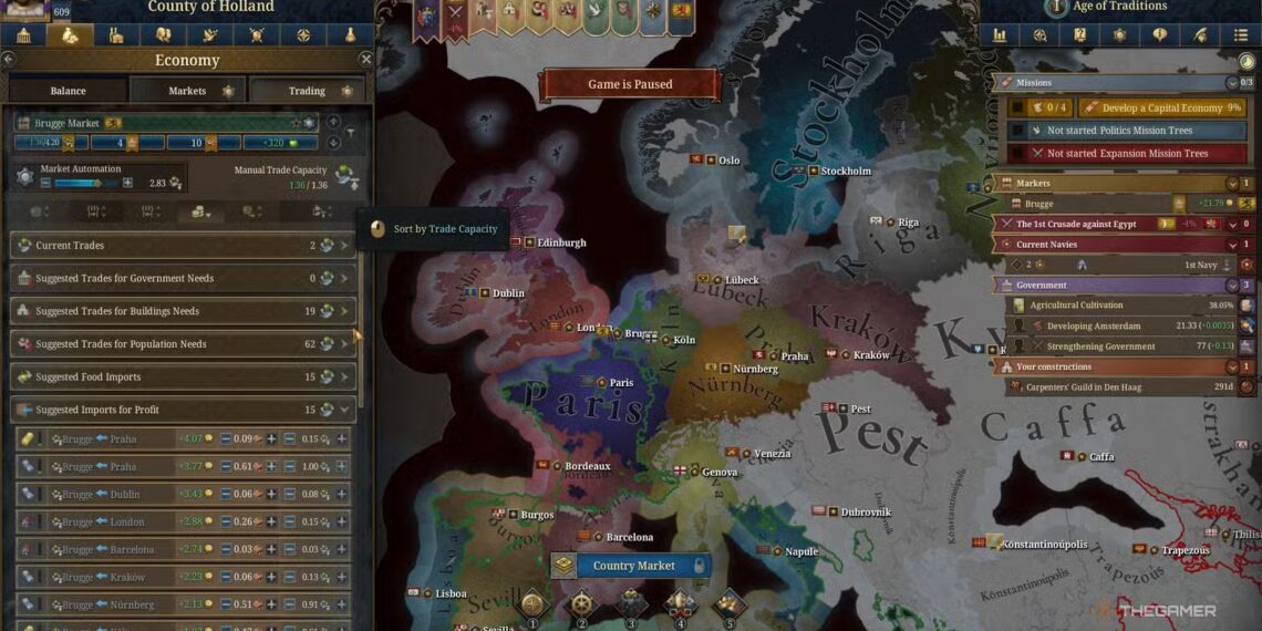 How Do Markets Work in Europa Universalis 5 While Completing and Solving?