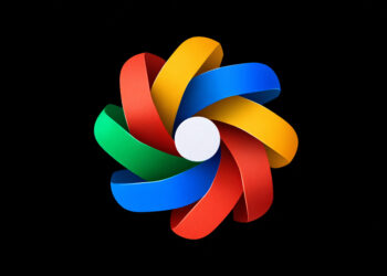 Share Icon Testing on Google Ads Units