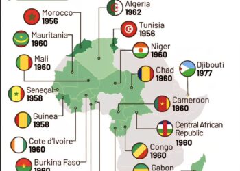 The End of the French Rule in Africa