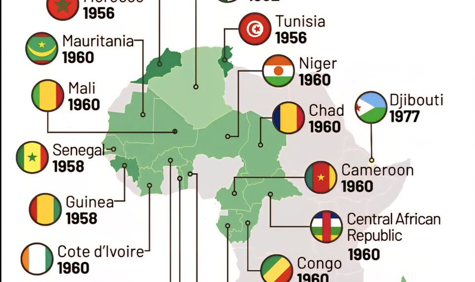 The End of the French Rule in Africa