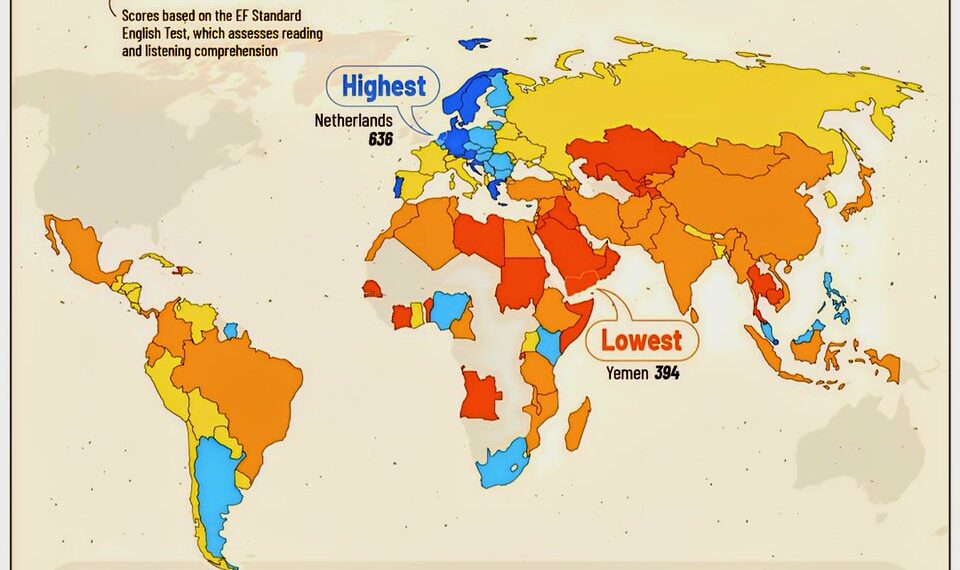 English Skills Ranking Around the World