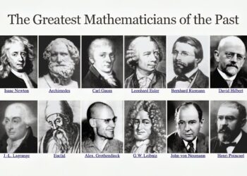 100 Greatest Mathematicians of all Time! 

1.  Isaac Newton
2.  Archimedes
3.  C