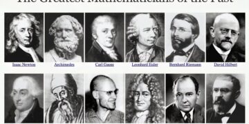100 Greatest Mathematicians of all Time! 

1.  Isaac Newton
2.  Archimedes
3.  C