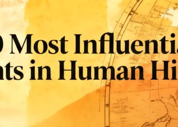 100 Most Influential Events in Human History
1.  Invention of Tools (~2,500,000