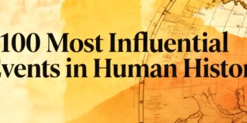 100 Most Influential Events in Human History

1.  Invention of Tools (~2,500,000