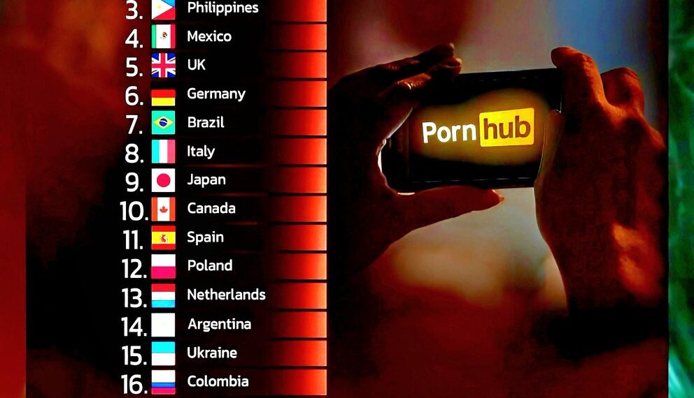 Top 20 Countries That Visited Pornhub the Most