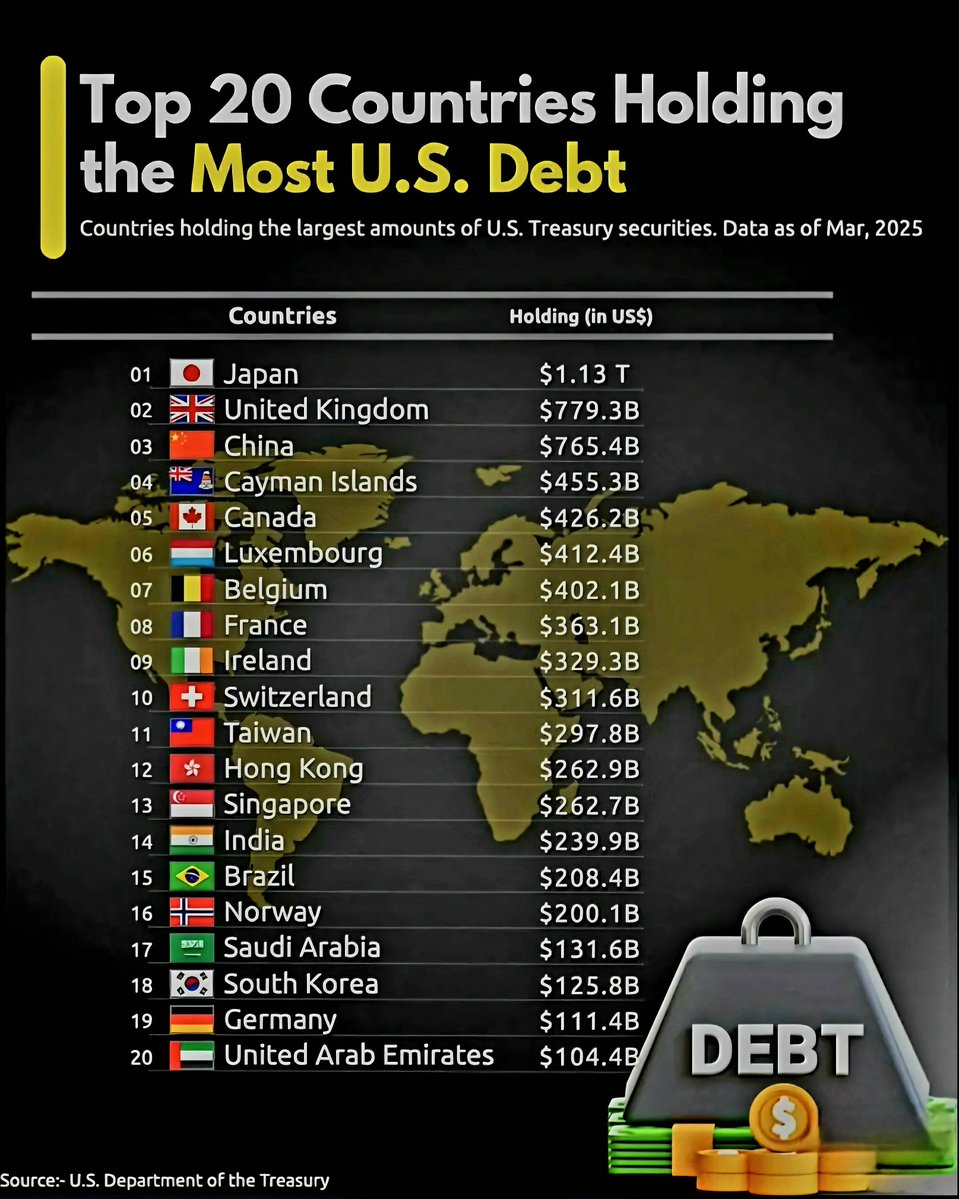Image of US dollar bills