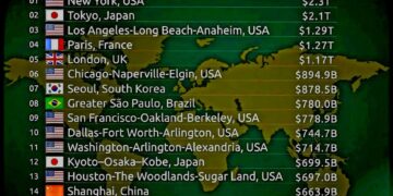 Top 20 Richest Cities in the World