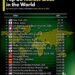 Top 20 Richest Cities by Nominal GDP