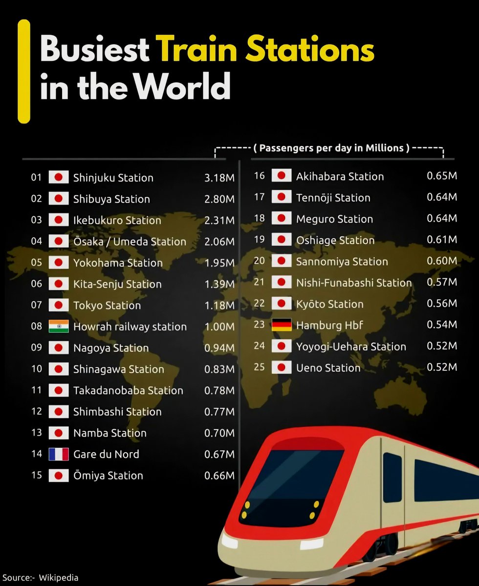 Crowded train station with trains and commuters