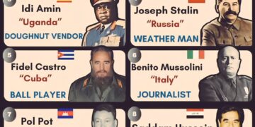 Original Jobs of 25 Famous Dictators 

1.  Mao Zedong – Assistant Librarian
2.