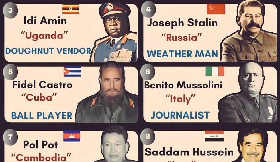 Original Jobs of 25 Famous Dictators
1. Mao Zedong – Assistant Librarian
2.