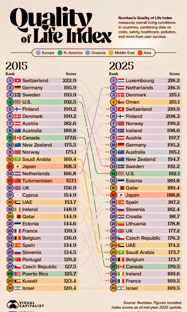 A diverse group of backpackers exploring a vibrant city skyline, representing global exploration and lifestyle diversity.