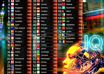 Top 75 Countries by Average IQ in 2025