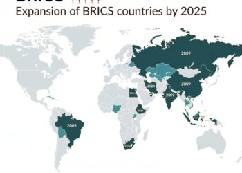 BRICS Full Members and Their GDP as of 2025

1.  Brazil – $2.13 Trillion
2.  Rus