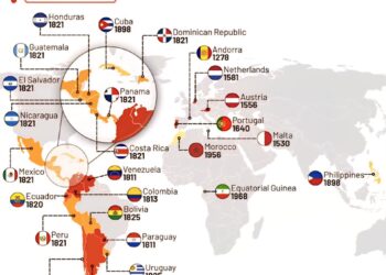 Countries That Gained Independence from Spain
