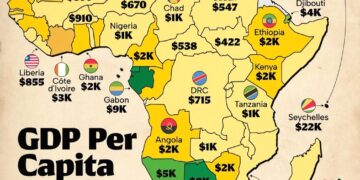GDP Per Capita Across Africa