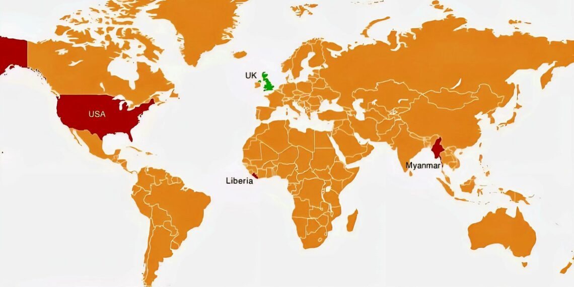 Metric system vs Imperial system