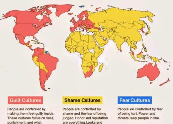 What Motivates Cultures? 
What kind of culture does your country follow?