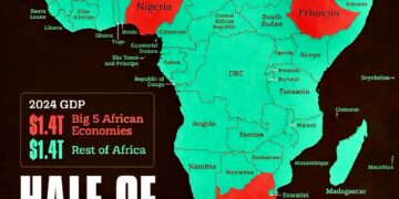 Just Five Countries Make Up Half of Africa’s GDP