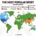 Most Popular Sports by Countries