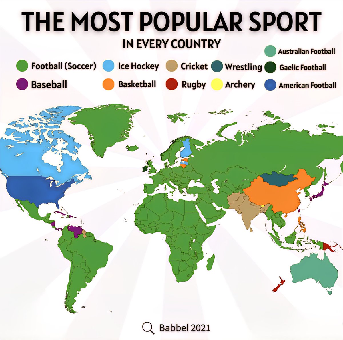 Most Popular Sports by Countries